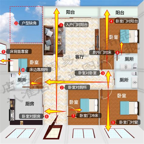 床头靠门墙化解